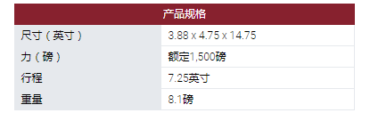 MOOG线性执行器将旋转运动转换为线性运动。它们具有与旋转单元相同的功能和类似的应用。