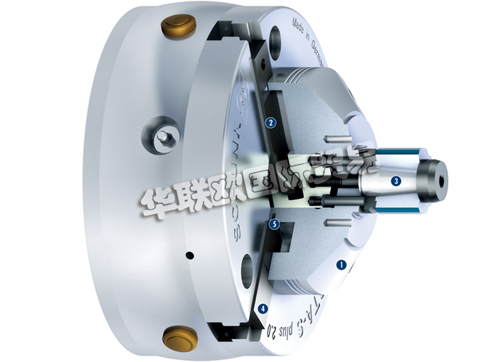 德国雄克卡盘SCHUNK夹具应用的实际意义