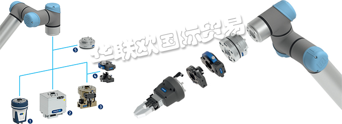 灵敏的 SCHUNK 长行程机械手EGL系列是用于 Universal Robots 的 SCHUNK 产品组合的唯一附加物。