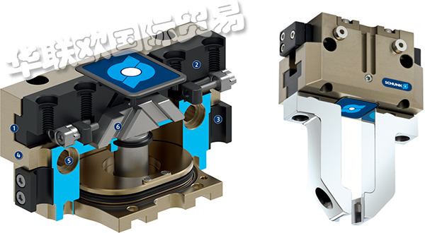 SCHUNK二爪气缸,德国SCHUNK二爪气缸产品