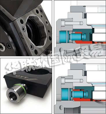 OTT-JAKOB装置,OTT-JAKOB手动夹紧装置,德国夹紧装置,德国手动夹紧装置,PTI,德国OTT-JAKOB