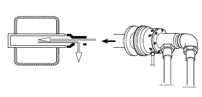 OTT-JAKOB接头,OTT-JAKOB旋转接头,德国接头,德国旋转接头,德国OTT-JAKOB