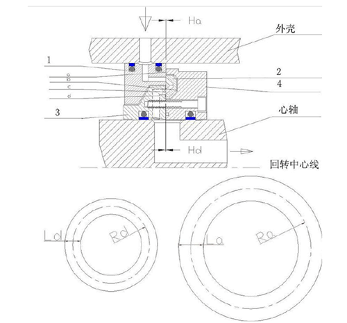 OTT-JAKOB接头,OTT-JAKOB旋转接头,德国接头,德国旋转接头,德国OTT-JAKOB