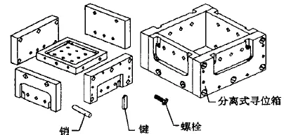 OTT-JAKOB夹具,德国夹具,德国OTT-JAKOB夹具,德国OTT-JAKOB