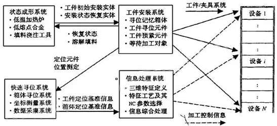 OTT-JAKOB夹具,德国夹具,德国OTT-JAKOB夹具,德国OTT-JAKOB