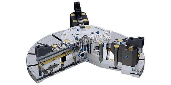 德国雄克SCHUNK三卡爪手动卡盘ROTA-S FLEX